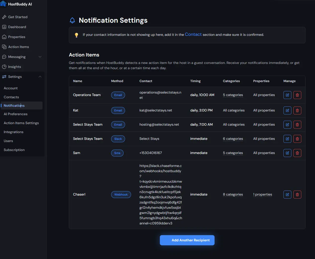 HostBuddy AI Notification Settings page showing action items and notification methods.