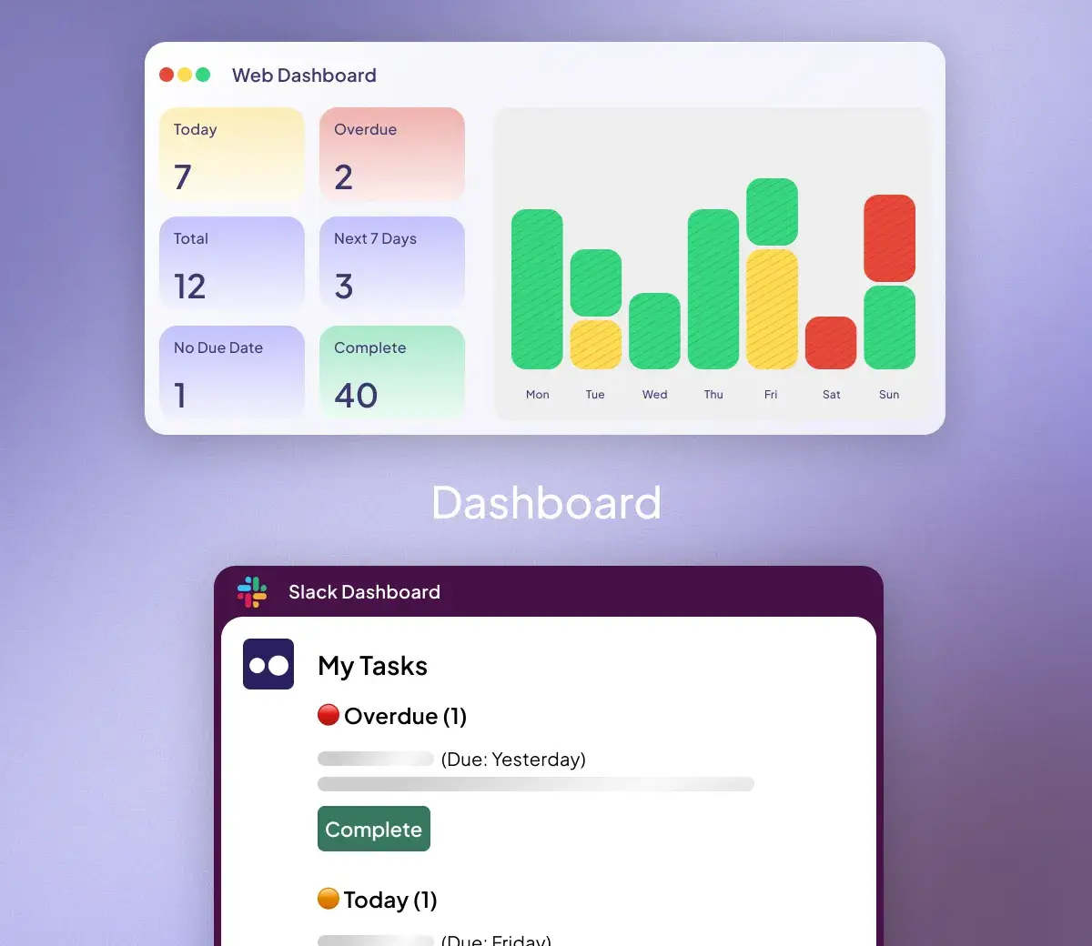 HostBuddy Chaser feature showing Web and Slack Dashboards with task statistics and statuses.